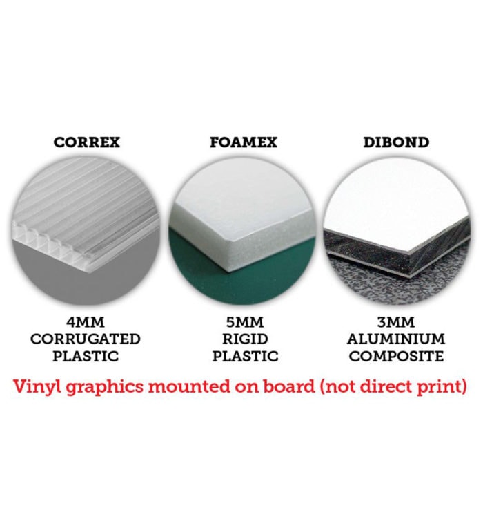 Comparison of Correx, Foamex, and Dibond materials offered by Edinburgh Banners for custom printing