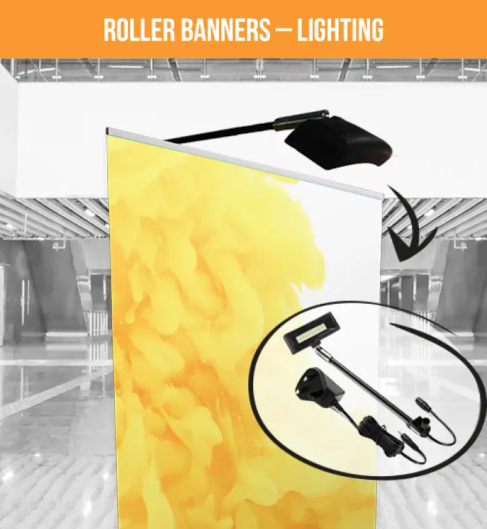 Led Light Attached To A Roller Banner, Highlighting The Display